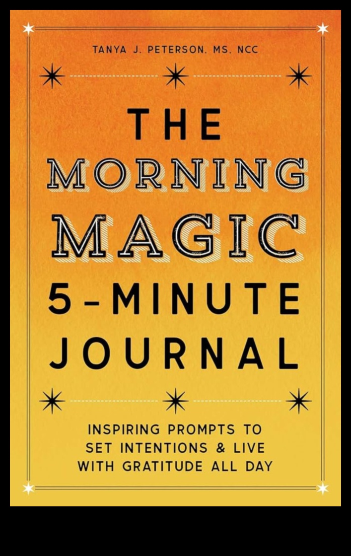 Morning Magic: Ανεβάστε την ημέρα σας με το Breakfast Brilliance