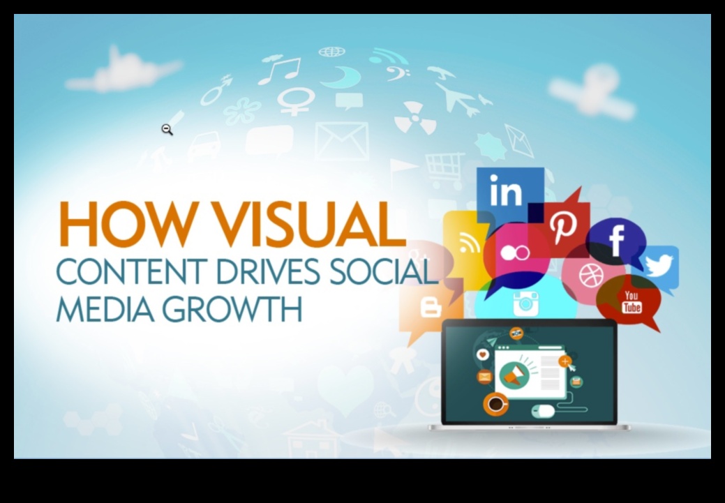Διερεύνηση του ρόλου του οπτικού περιεχομένου στο μάρκετινγκ μέσων κοινωνικής δικτύωσης