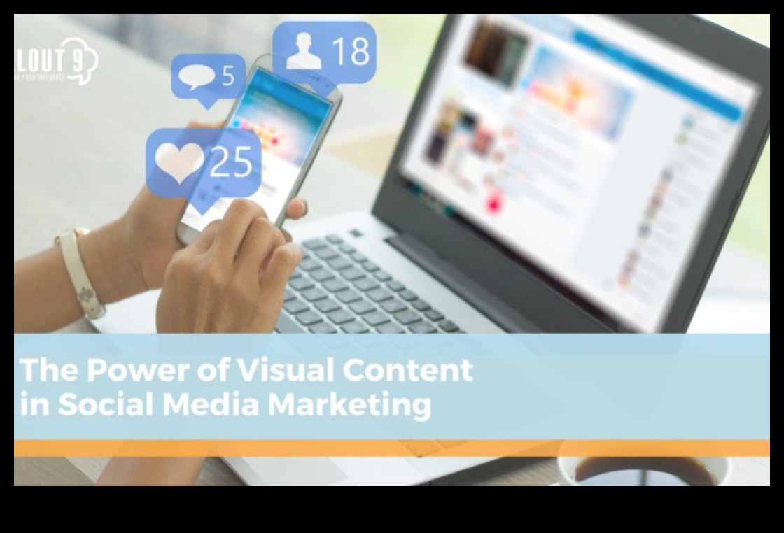 Διερεύνηση του ρόλου του οπτικού περιεχομένου στο μάρκετινγκ μέσων κοινωνικής δικτύωσης