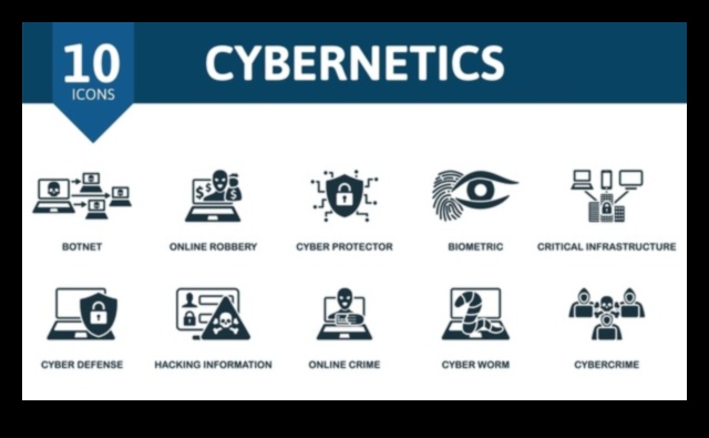 Κυβερνητικοί Κύκλοι: Περικυκλώνοντας Δεσμούς στους Χώρους Κοινωνικής Δικτύωσης