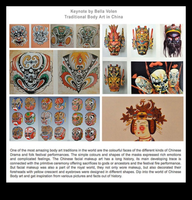 Beyond Tradition: Contemporary Forms of Expressive Body Art