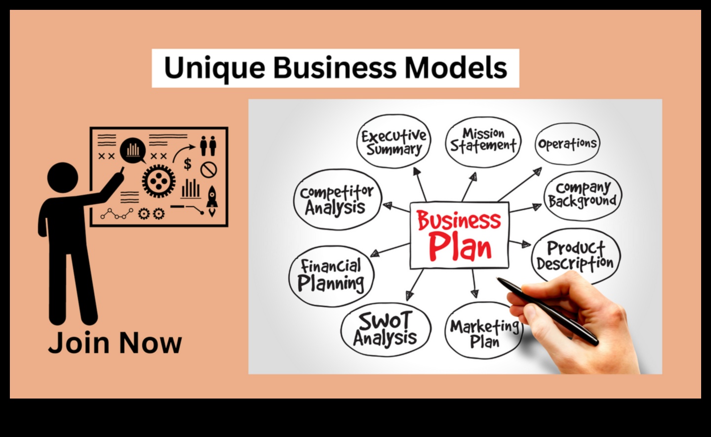 Πέρα από τα παραδοσιακά όρια: Επιχειρηματική ανάπτυξη σε μια νέα εποχή