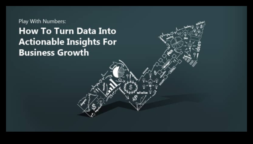 Διάλογοι δεδομένων Πώς να μετατρέψετε τα δεδομένα σε ενεργές πληροφορίες 5 Διάλογοι δεδομένων: Συνομιλίες που οδηγούν σε αποτελέσματα στο Analytics