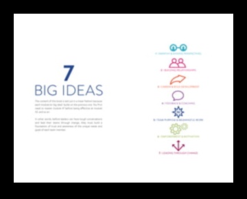 Crafting Futures: The Business Management Playbook