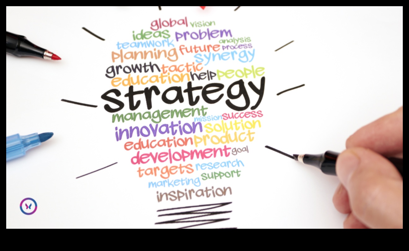 Crafting Success: The Business Innovation Alchemist's Guide