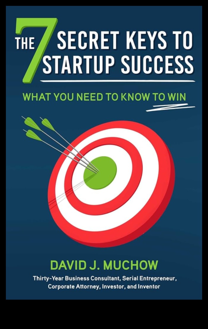 Στρατηγικές για Startup Triumph: Μαθήματα από επιτυχημένους επιχειρηματίες