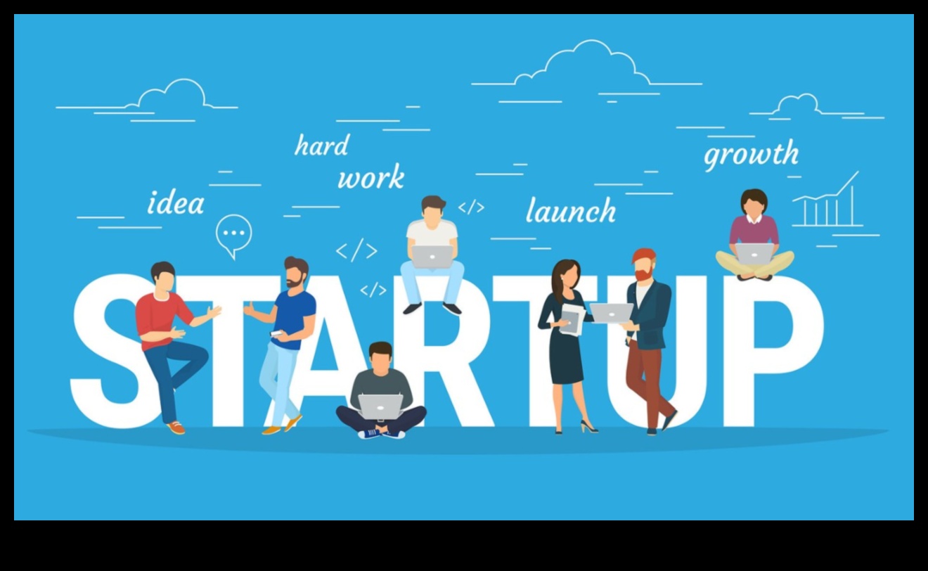 Στρατηγικές για Startup Triumph: Μαθήματα από επιτυχημένους επιχειρηματίες