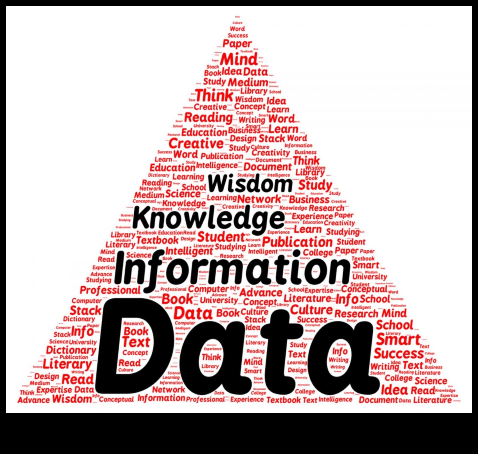 Καλλιέργεια Σοφίας Δεδομένων: Η Δύναμη της Στρατηγικής Επιχειρηματικής Ευφυΐας