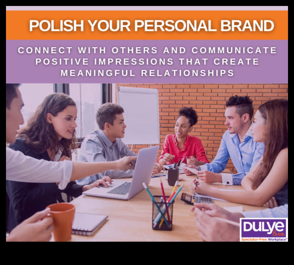 Μαεστρία στο Διαδίκτυο: Γυάλισμα της παρουσίας σας για προσωπική επωνυμία