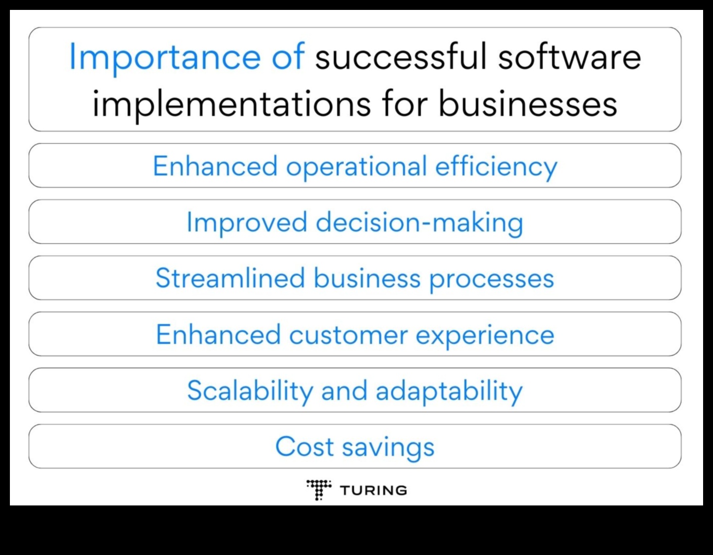 The Business Consulting Code: Decoding Success in Modern Practices