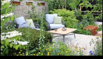 Bloom in Style: Elevate Garden Your Garden with Decor Essentials