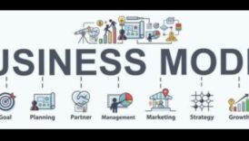 The Business Modeling Odyssey Ένας κινητήρια δύναμη για την επιχειρηματική καλή τύχη 3 The Business Modeling Odyssey: Navigating the Entrepreneurial Seas