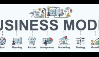 The Business Modeling Odyssey: Navigating the Entrepreneurial Seas