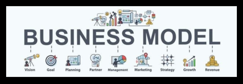 The Business Modeling Odyssey: Navigating the Entrepreneurial Seas