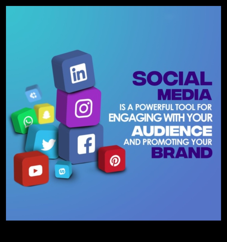 Μέσα κοινωνικής δικτύωσης ένα ισχυρό εργαλείο για την δέσμευση πελατών 1 Πώς επηρεάζουν τα μέσα κοινωνικής δικτύωσης τη δέσμευση πελατών στις επιχειρήσεις;