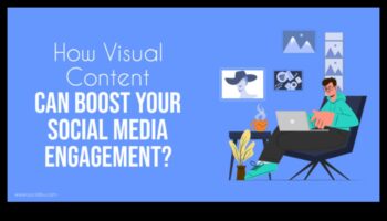 Διερεύνηση του ρόλου του οπτικού περιεχομένου στο μάρκετινγκ μέσων κοινωνικής δικτύωσης