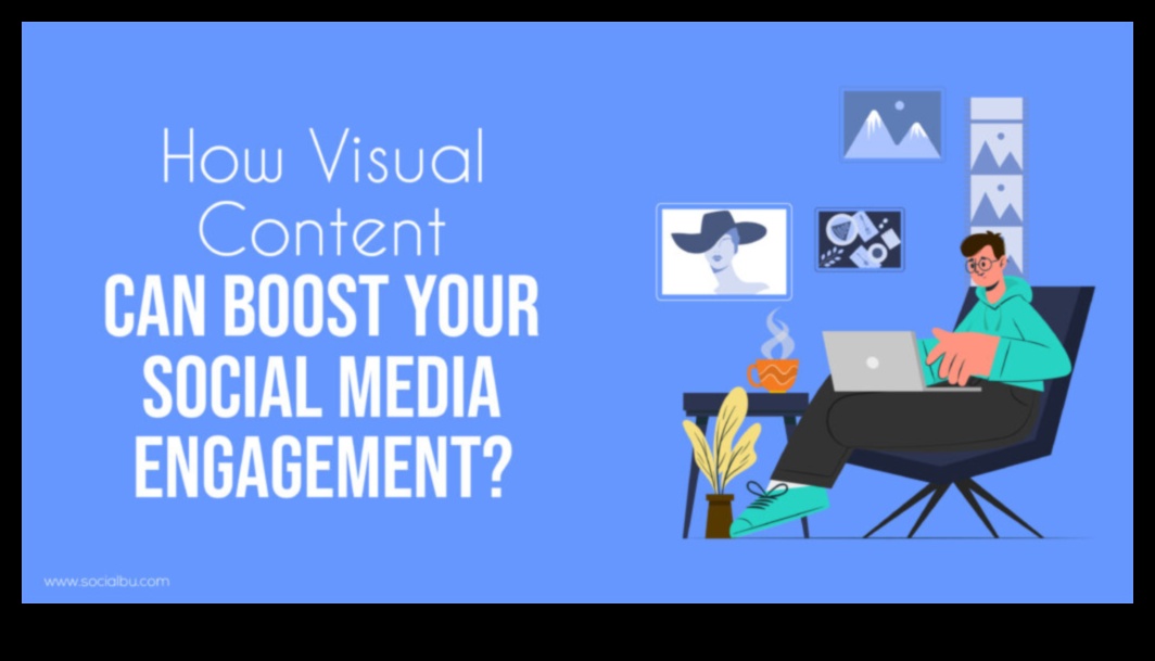 Διερεύνηση του ρόλου του οπτικού περιεχομένου στο μάρκετινγκ μέσων κοινωνικής δικτύωσης