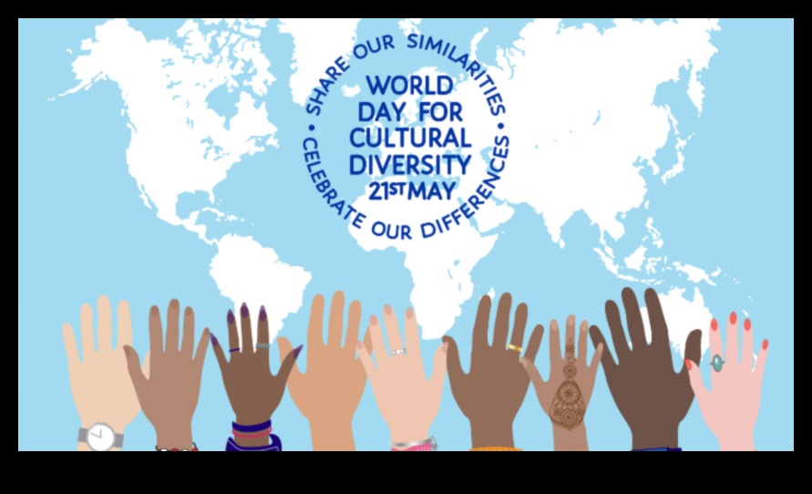 Global Gestures: Cultural Diversity in Contemporary Artistic Language